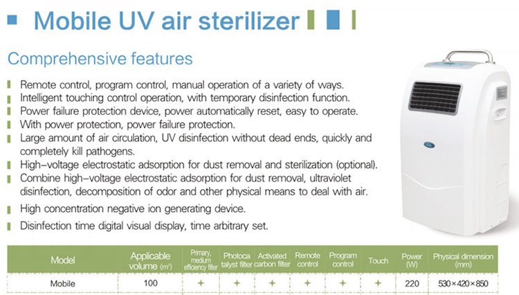 SY100P Mobile UV Air Sterilizer